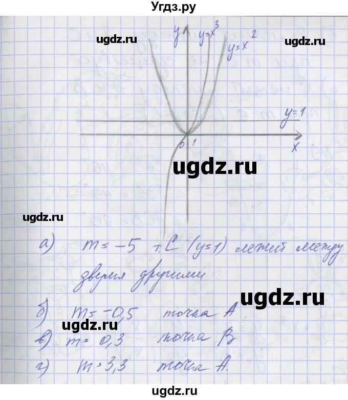 ГДЗ (Решебник) по алгебре 7 класс (дидактические материалы к учебнику Макарычева) Звавич Л.И. / вариант 1 / самостоятельные работы / С-15 / 7(продолжение 2)