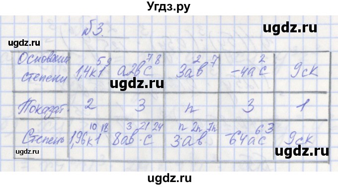 ГДЗ (Решебник) по алгебре 7 класс (дидактические материалы к учебнику Макарычева) Звавич Л.И. / вариант 2 / самостоятельные работы / С-14 / 3