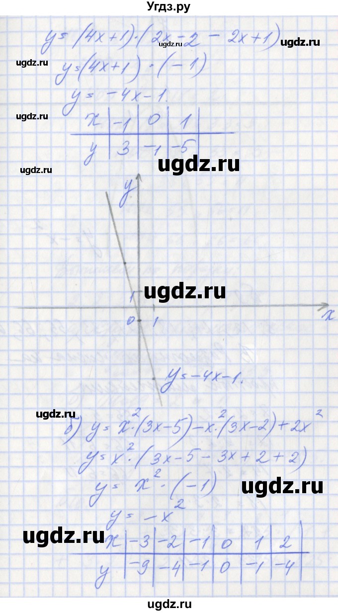 ГДЗ (Решебник) по алгебре 7 класс (дидактические материалы к учебнику Макарычева) Звавич Л.И. / вариант 2 / самостоятельные работы / С-18 / 8(продолжение 2)