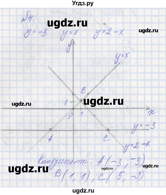 ГДЗ (Решебник) по алгебре 7 класс (дидактические материалы к учебнику Макарычева) Звавич Л.И. / вариант 2 / самостоятельные работы / С-9 / 4