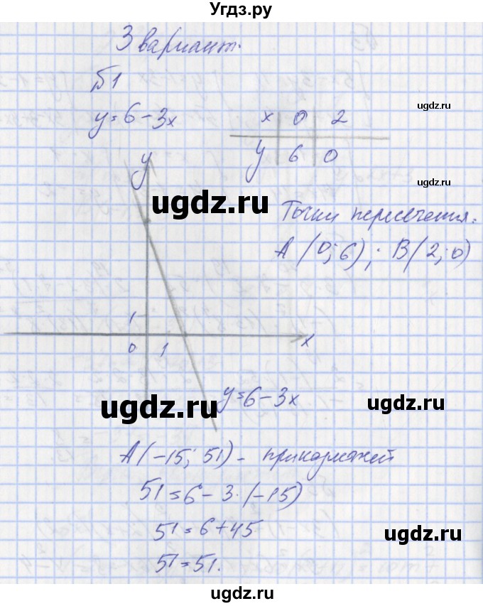 ГДЗ (Решебник) по алгебре 7 класс (дидактические материалы к учебнику Макарычева) Звавич Л.И. / контрольные работы / итоговая контрольная работа / вариант 3 / 1