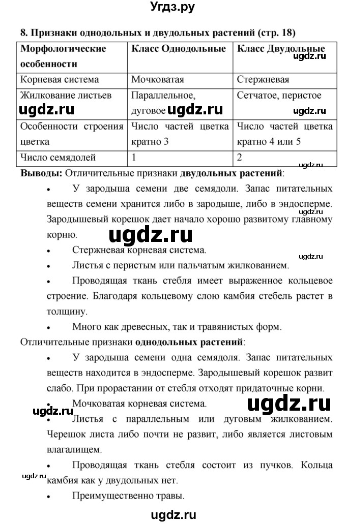 ГДЗ (Решебник) по биологии 7 класс (тетрадь-практикум) Сухорукова Л.Н. / страница номер / 18