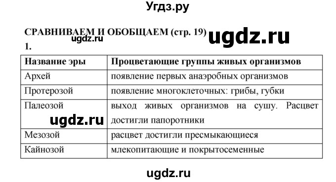 ГДЗ (Решебник) по биологии 7 класс (тетрадь-тренажер) Сухорукова Л.Н. / страница номер / 19