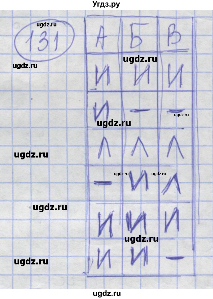 ГДЗ (Решебник) по информатике 3 класс (рабочая тетрадь) Семенов А.Л. / задание номер / 131