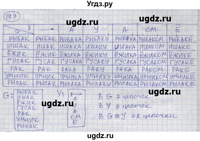 ГДЗ (Решебник) по информатике 3 класс (рабочая тетрадь) Семенов А.Л. / задание номер / 179