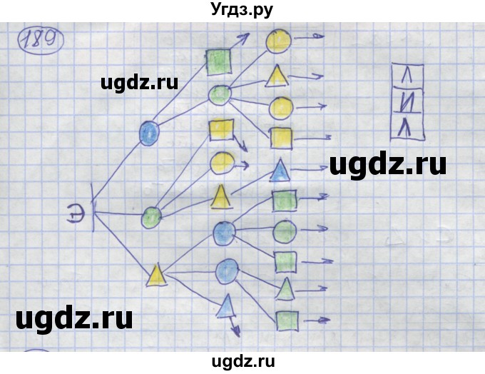 ГДЗ (Решебник) по информатике 3 класс (рабочая тетрадь) Семенов А.Л. / задание номер / 189