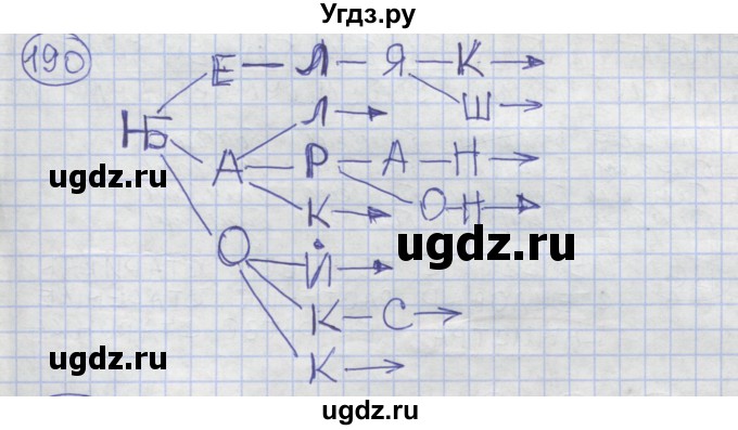 ГДЗ (Решебник) по информатике 3 класс (рабочая тетрадь) Семенов А.Л. / задание номер / 190