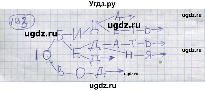 ГДЗ (Решебник) по информатике 3 класс (рабочая тетрадь) Семенов А.Л. / задание номер / 193