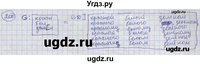 ГДЗ (Решебник) по информатике 3 класс (рабочая тетрадь) Семенов А.Л. / задание номер / 200