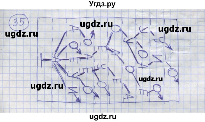 ГДЗ (Решебник) по информатике 3 класс (рабочая тетрадь) Семенов А.Л. / задание номер / 35