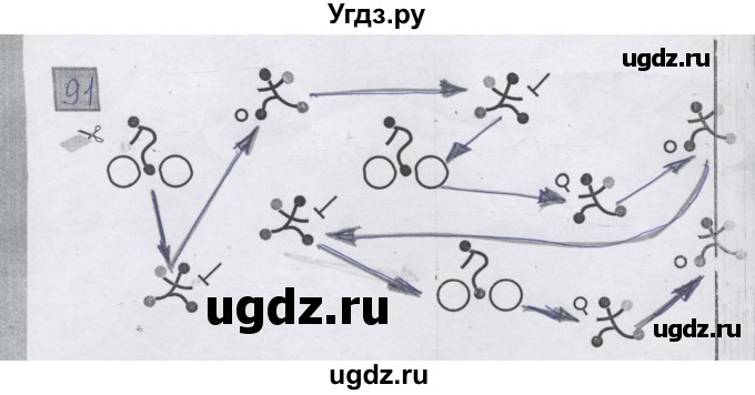 ГДЗ (Решебник) по информатике 3 класс (рабочая тетрадь) Семенов А.Л. / задание номер / 91