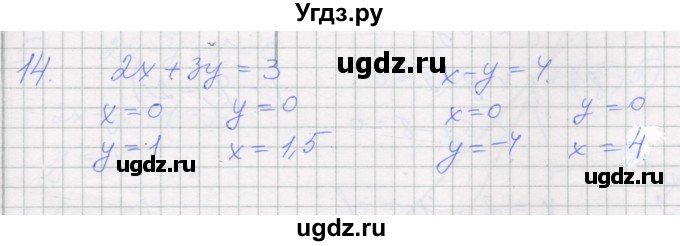 ГДЗ (Решебник) по алгебре 7 класс (рабочая тетрадь) Миндюк Н.Г. / параграф 36 / 14