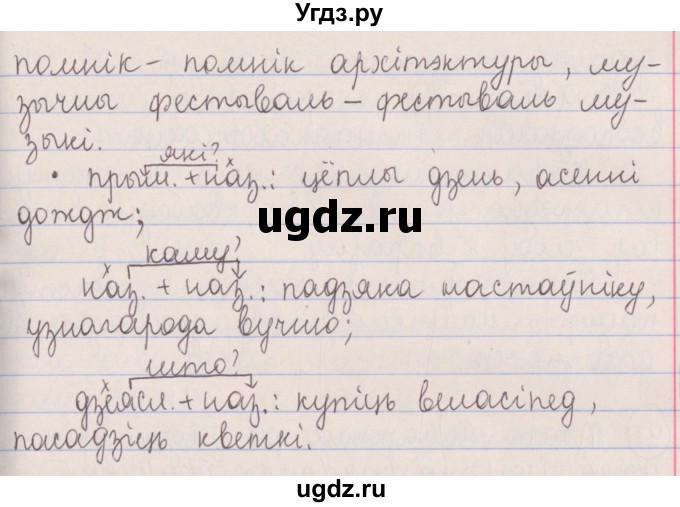 ГДЗ (Решебник №1) по белорусскому языку 5 класс Красней В. П. / часть 1 / упражнение номер / 90(продолжение 2)