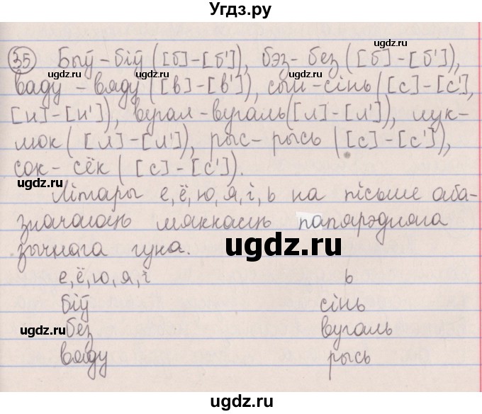 ГДЗ (Решебник №1) по белорусскому языку 5 класс Красней В. П. / часть 2 / упражнение номер / 35