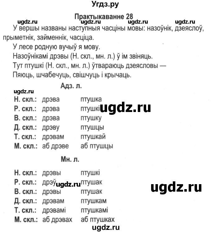 ГДЗ (Решебник №2) по белорусскому языку 5 класс Красней В. П. / часть 1 / упражнение номер / 28