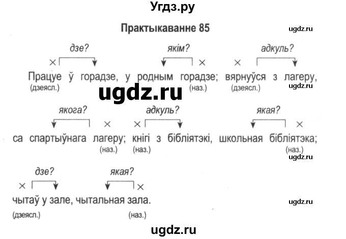 ГДЗ (Решебник №2) по белорусскому языку 5 класс Красней В. П. / часть 1 / упражнение номер / 85