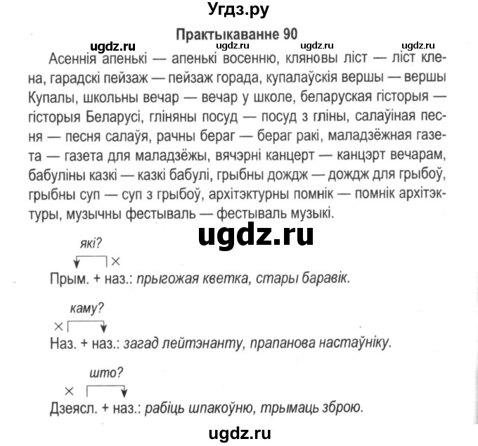 ГДЗ (Решебник №2) по белорусскому языку 5 класс Красней В. П. / часть 1 / упражнение номер / 90