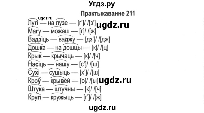 ГДЗ (Решебник №2) по белорусскому языку 5 класс Красней В. П. / часть 2 / упражнение номер / 211