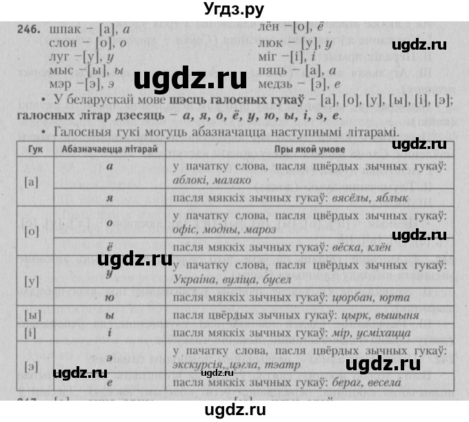 ГДЗ (Решебник №3) по белорусскому языку 5 класс Красней В. П. / часть 1 / упражнение номер / 246