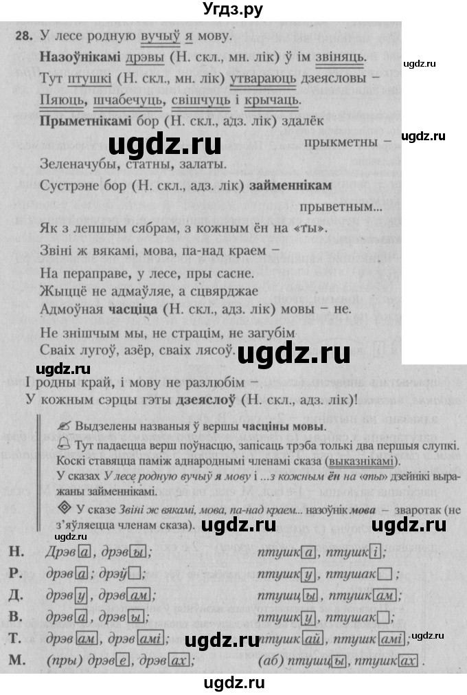 ГДЗ (Решебник №3) по белорусскому языку 5 класс Красней В. П. / часть 1 / упражнение номер / 28