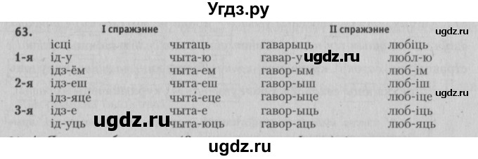 ГДЗ (Решебник №3) по белорусскому языку 5 класс Красней В. П. / часть 1 / упражнение номер / 63