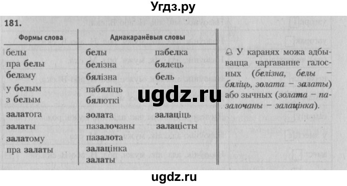 ГДЗ (Решебник №3) по белорусскому языку 5 класс Красней В. П. / часть 2 / упражнение номер / 181