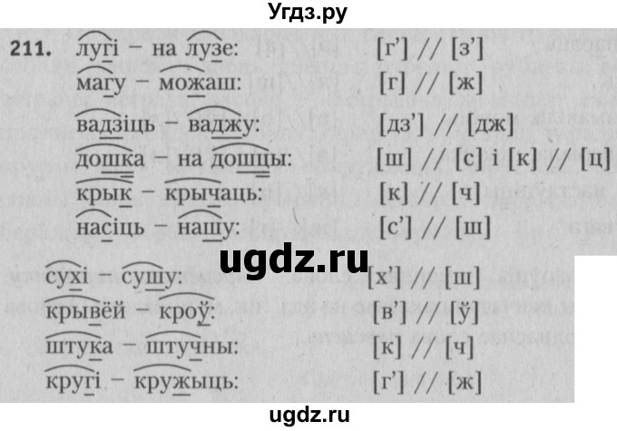 ГДЗ (Решебник №3) по белорусскому языку 5 класс Красней В. П. / часть 2 / упражнение номер / 211
