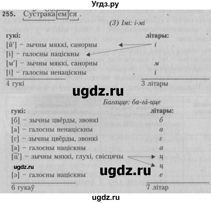 ГДЗ (Решебник №3) по белорусскому языку 5 класс Красней В. П. / часть 2 / упражнение номер / 255