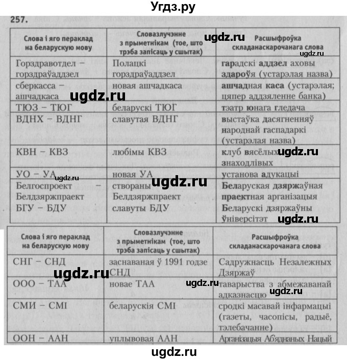 ГДЗ (Решебник №3) по белорусскому языку 5 класс Красней В. П. / часть 2 / упражнение номер / 257