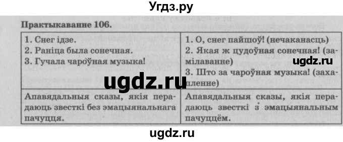 ГДЗ (Решебник №4) по белорусскому языку 5 класс Красней В. П. / часть 1 / упражнение номер / 106