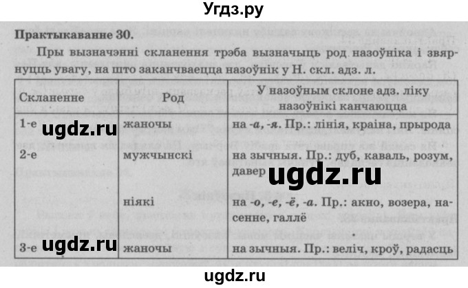 ГДЗ (Решебник №4) по белорусскому языку 5 класс Красней В. П. / часть 1 / упражнение номер / 30