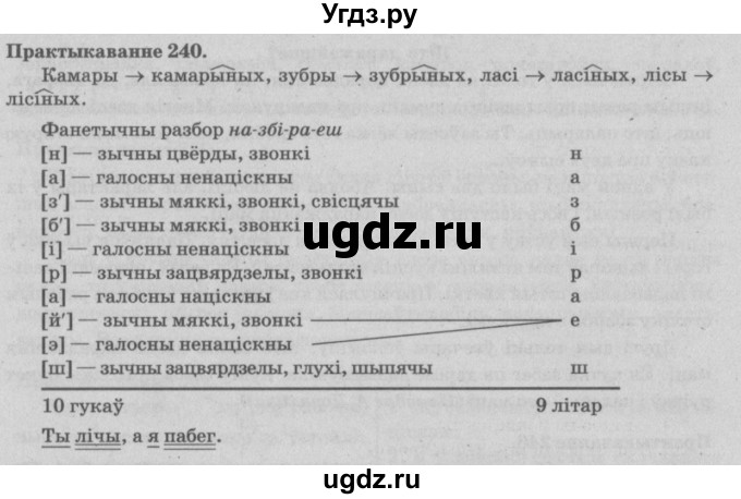 ГДЗ (Решебник №4) по белорусскому языку 5 класс Красней В. П. / часть 2 / упражнение номер / 240