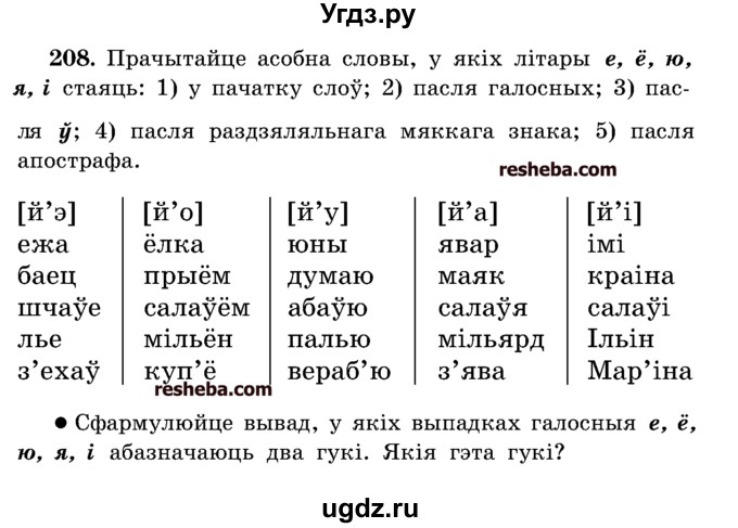 ГДЗ (Учебник) по белорусскому языку 5 класс Красней В. П. / часть 1 / упражнение номер / 208
