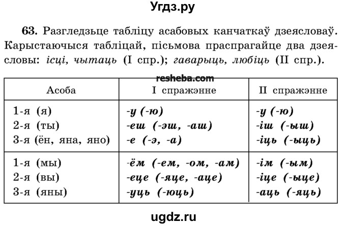 ГДЗ (Учебник) по белорусскому языку 5 класс Красней В. П. / часть 1 / упражнение номер / 63