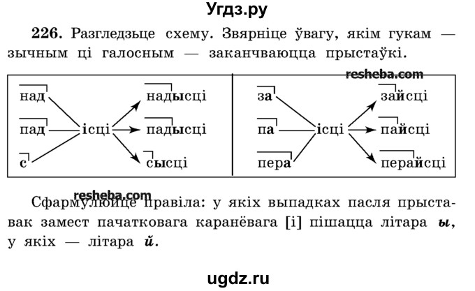 ГДЗ (Учебник) по белорусскому языку 5 класс Красней В. П. / часть 2 / упражнение номер / 226