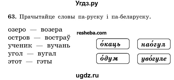 ГДЗ (Учебник) по белорусскому языку 5 класс Красней В. П. / часть 2 / упражнение номер / 63