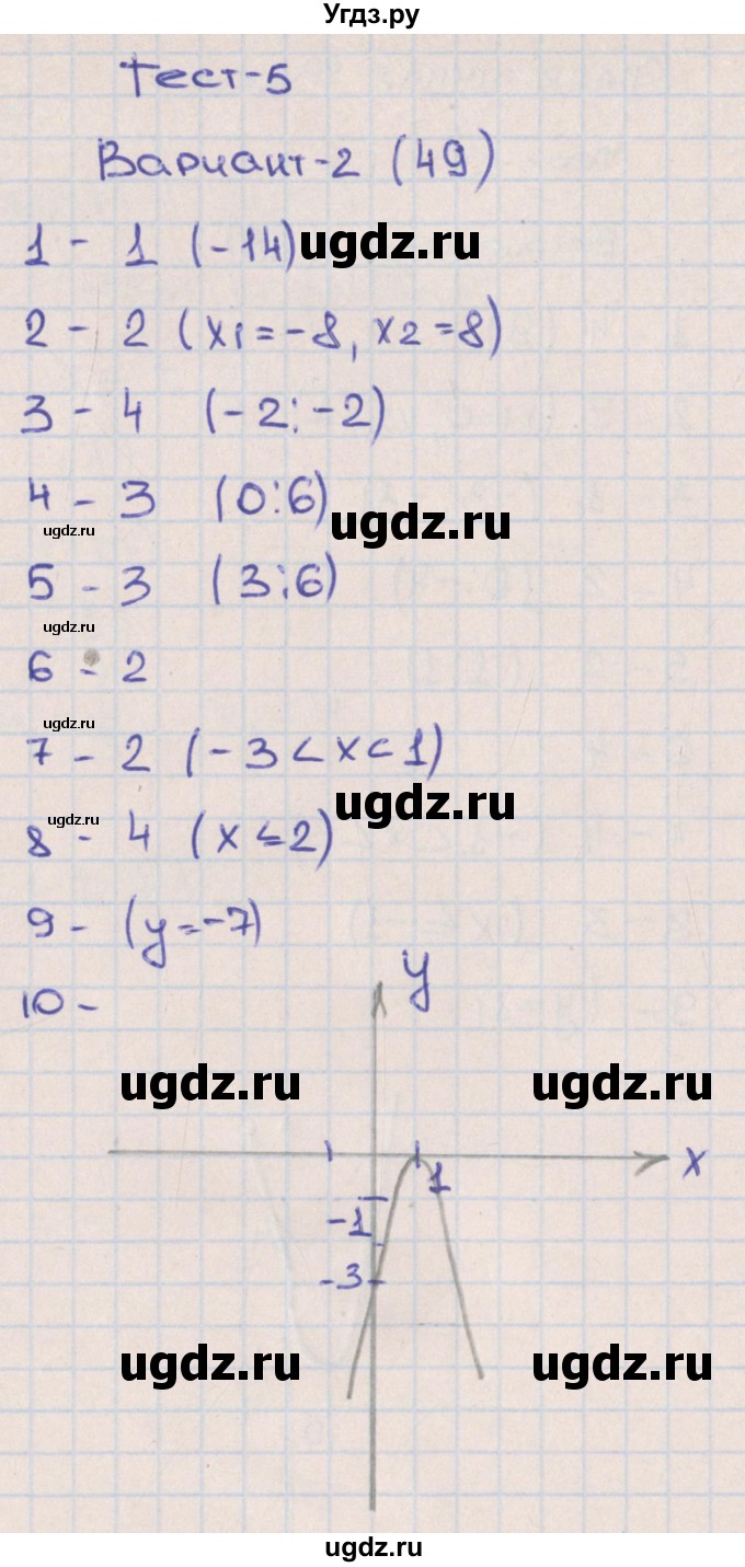 ГДЗ (Решебник) по алгебре 8 класс (тематические тесты ОГЭ) Ткачева М.В. / тест 5. вариант номер / 2