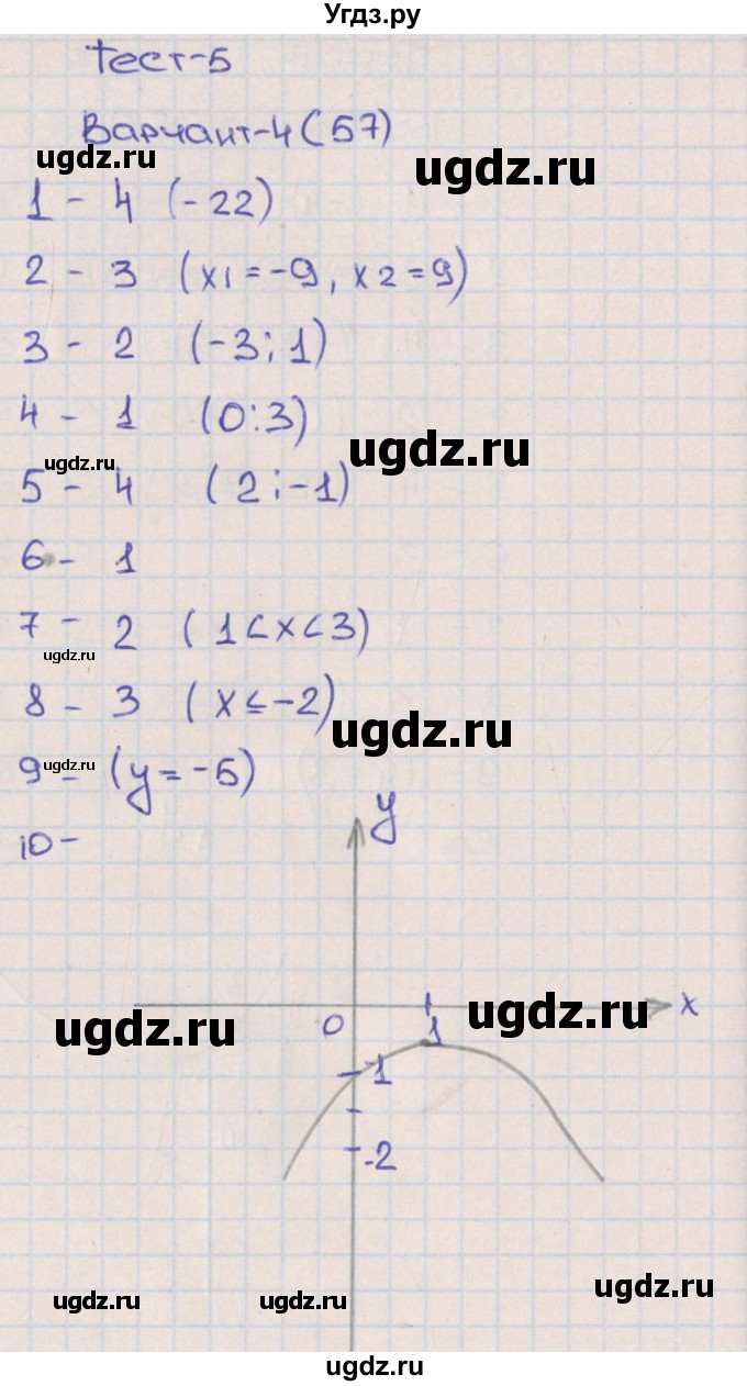 ГДЗ (Решебник) по алгебре 8 класс (тематические тесты ОГЭ) Ткачева М.В. / тест 5. вариант номер / 4