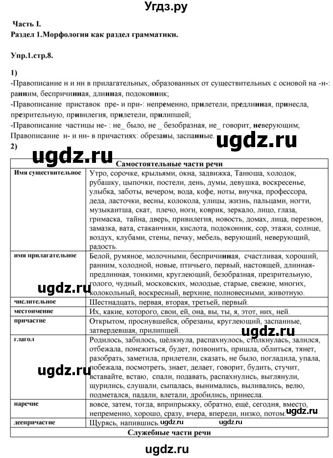 ГДЗ (Решебник к учебнику 2019) по русскому языку 11 класс Гусарова И.В. / упражнение / 1