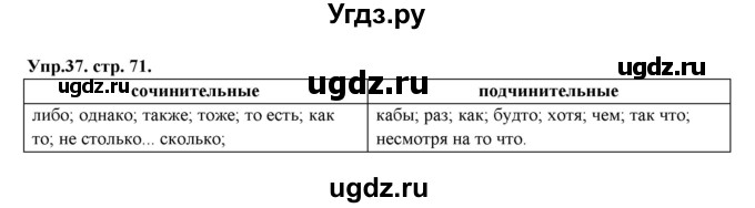 ГДЗ (Решебник к учебнику 2019) по русскому языку 11 класс Гусарова И.В. / упражнение / 37