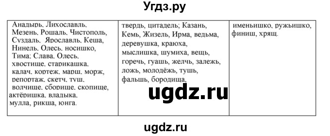 ГДЗ (Решебник к учебнику 2019) по русскому языку 11 класс Гусарова И.В. / упражнение / 71(продолжение 2)