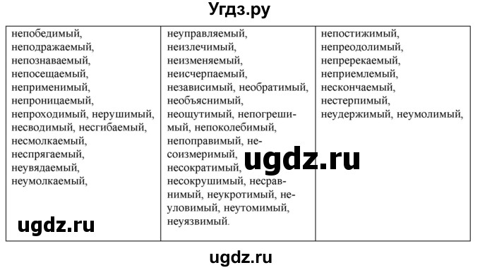 ГДЗ (Решебник к учебнику 2022) по русскому языку 11 класс Гусарова И.В. / упражнение / 226(продолжение 2)