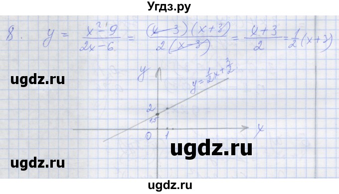 ГДЗ (Решебник) по алгебре 8 класс (рабочая тетрадь) Миндюк Н.Г. / параграф 2 / 8