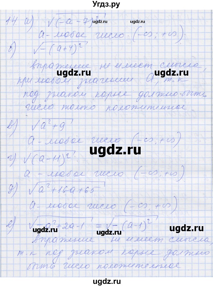 ГДЗ (Решебник) по алгебре 8 класс (рабочая тетрадь) Миндюк Н.Г. / параграф 11 / 14