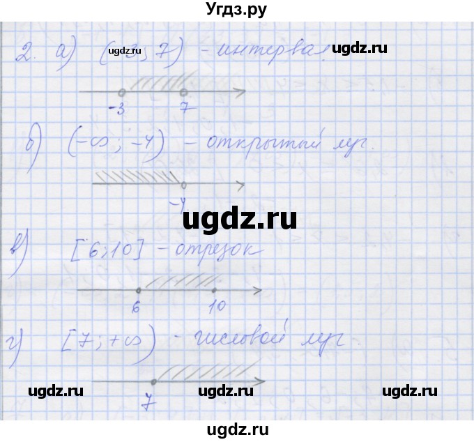 ГДЗ (Решебник) по алгебре 8 класс (рабочая тетрадь) Миндюк Н.Г. / параграф 30 / 2