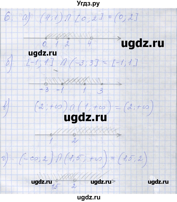 ГДЗ (Решебник) по алгебре 8 класс (рабочая тетрадь) Миндюк Н.Г. / параграф 30 / 6