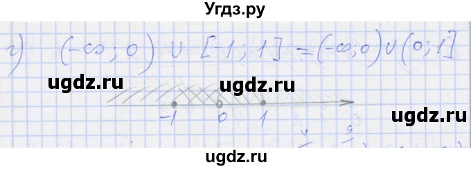 ГДЗ (Решебник) по алгебре 8 класс (рабочая тетрадь) Миндюк Н.Г. / параграф 30 / 7(продолжение 2)