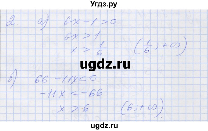 ГДЗ (Решебник) по алгебре 8 класс (рабочая тетрадь) Миндюк Н.Г. / параграф 31 / 2