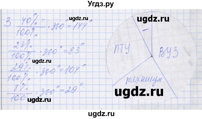 ГДЗ (Решебник) по алгебре 8 класс (рабочая тетрадь) Миндюк Н.Г. / параграф 37 / 3