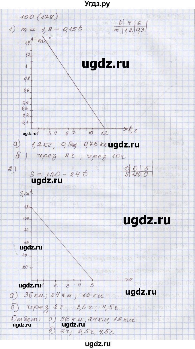 ГДЗ (Решебник) по алгебре 7 класс (рабочая тетрадь) Муравин Г.К. / задание номер / 100
